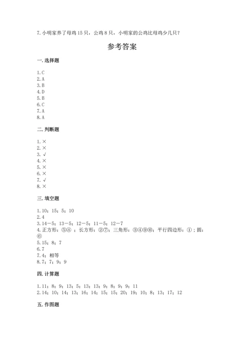 人教版一年级下册数学期中测试卷（考点提分）.docx