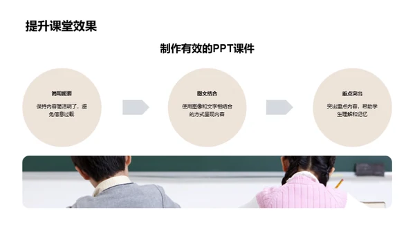 精良课件，优化教学