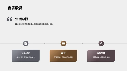 成长之路20XX回顾