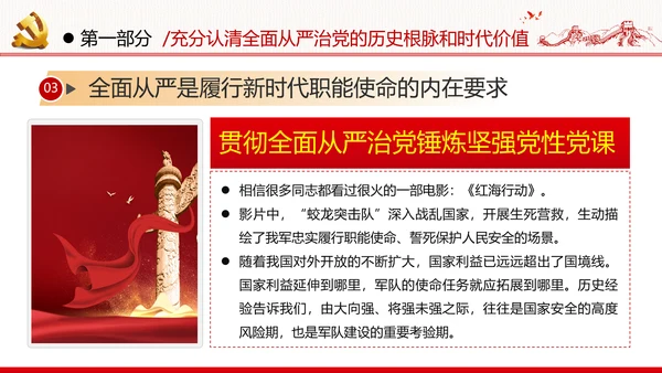全面从严治军锤炼坚强党性和过硬作风做新时代优秀党员党政建党课