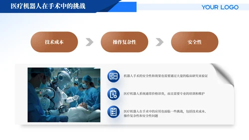 蓝色商务风医疗汇报PPT模版