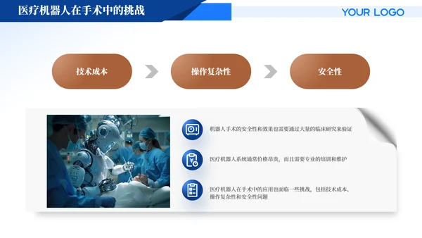 蓝色商务风医疗汇报PPT模版