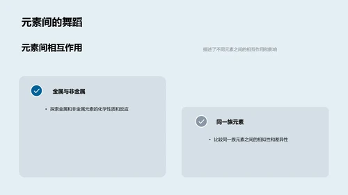 化学元素与周期表
