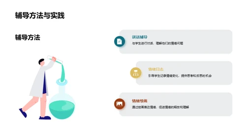 掌握情绪，引导未来