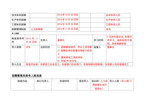 组织系统导入计划表.docx