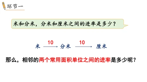 2024（大单元教学）人教版数学三年级下册5.5  面积单位间的进率课件（共22张PPT)