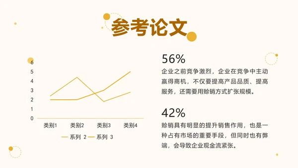 黄色几何毕业答辩模板ppt模板