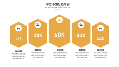 简约银行金融理财投资财务财富PPT模板