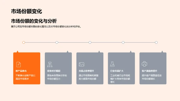 跨越与探索