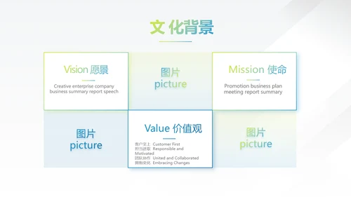蓝色大气企业宣传画册公司简介展示动态PPT