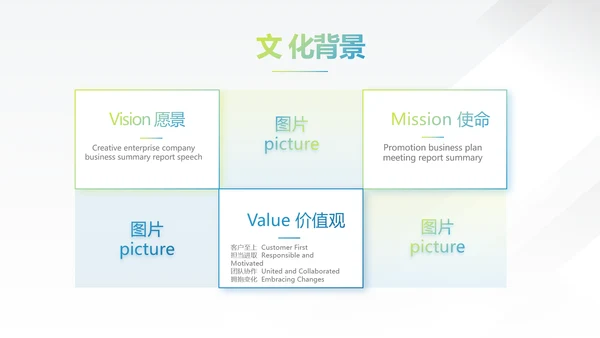 蓝色大气企业宣传画册公司简介展示动态PPT