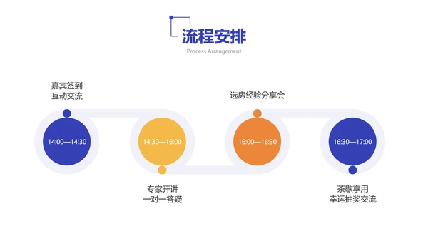 蓝白色商务风地产暖场活动方案