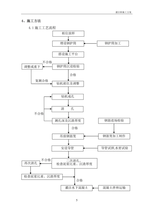 海上码头工程桩基专项施工方案.docx