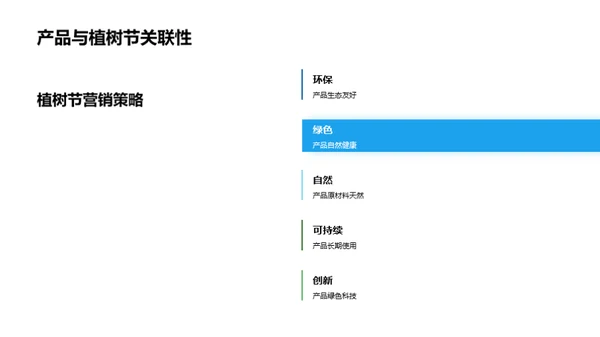 植树节绿色营销