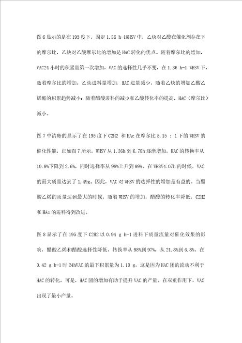 醋酸乙烯合成催化剂：醋酸离子溶液中的介孔材料上的固态醋酸锌翻译