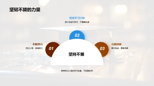 六年级学习之路