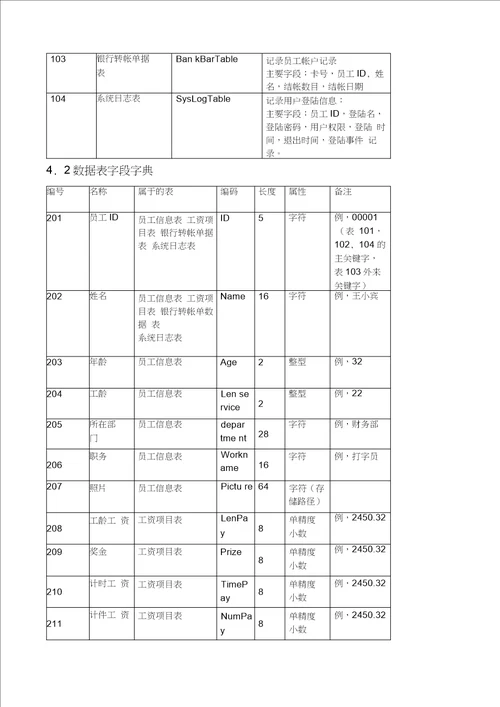 工资管理系统需求分析20210407010715