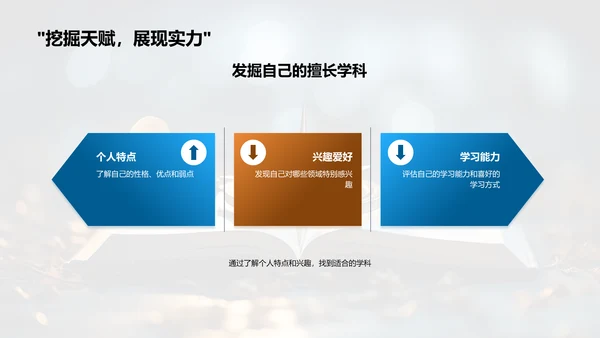 学科导航指南