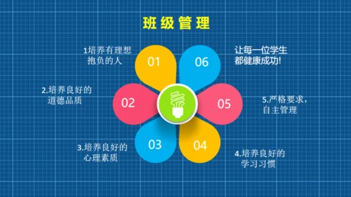 高中三年级家长会通用PPT模板