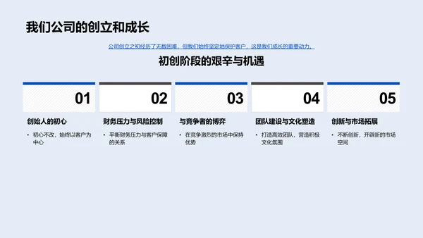 保险业演变与公司文化