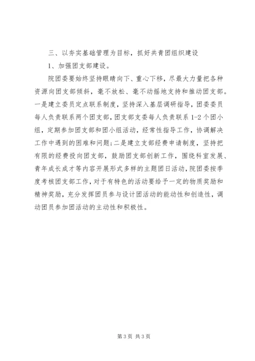 精选医院团委工作计划范文.docx