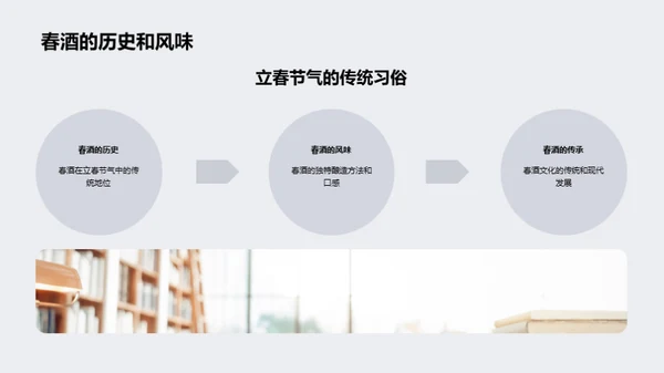 立春节气的文化解读