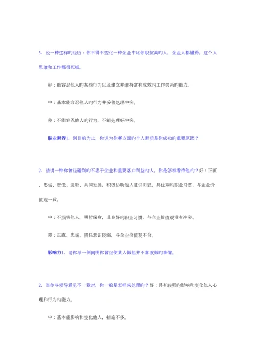 2023年销售经理结构化面试的题目.docx