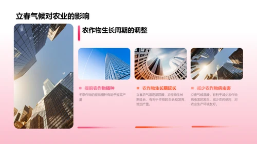 立春节气气候解析
