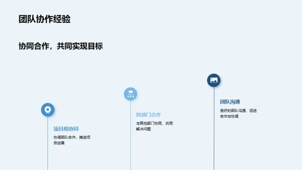 金融创新与领导力