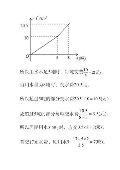 关于核心素养理念下初中数学教学的实施要点研究.docx