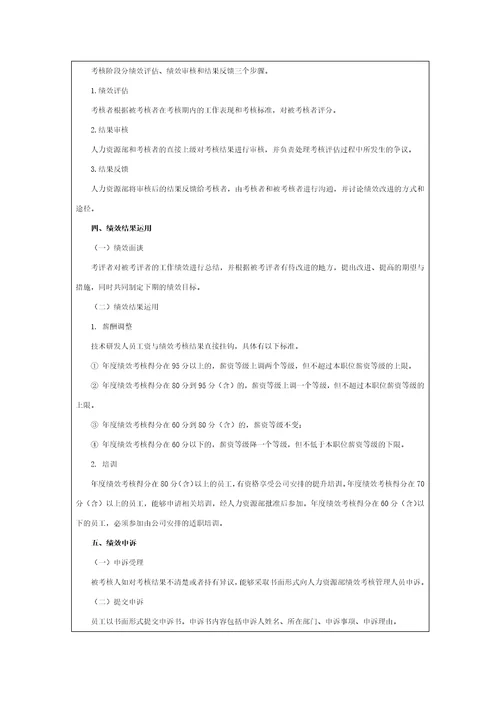 产品研发人员绩效考核KPI