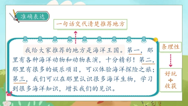 【核心素养】部编版语文三年级下册-口语交际-春游去哪儿玩（课件）
