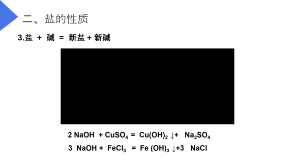 生活中常见的盐初高中化学PPT课件