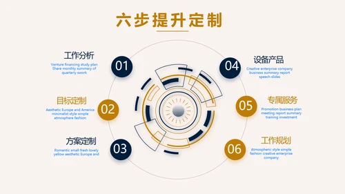 高端稳重大气商业计划书商务PPT动态
