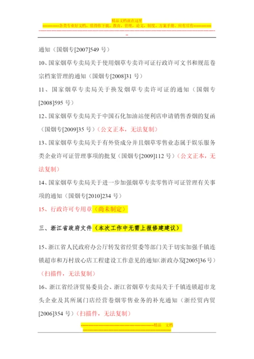 许可证管理相关政策法规汇编.docx