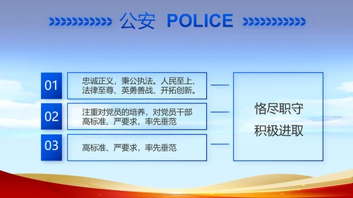 蓝色大气为人民服务公安警察动态PPT