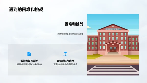 经济学答辩攻略