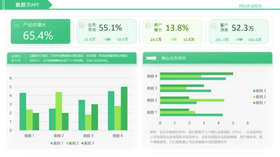 绿色简约风数据类图表页