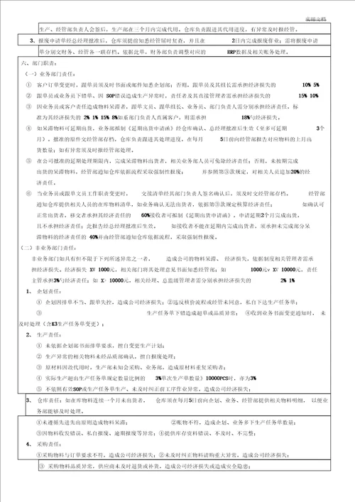 仓库呆滞物料管理制度