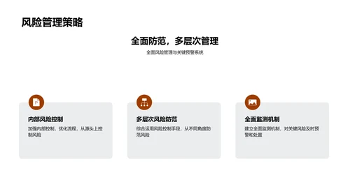 金融业务成果总结PPT模板