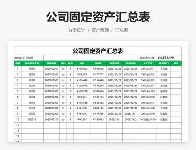 公司固定资产汇总表