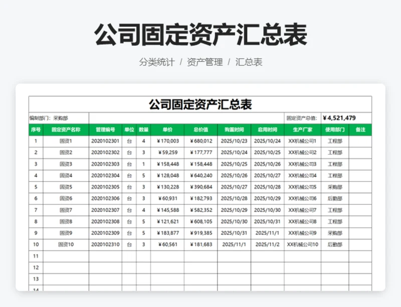 公司固定资产汇总表