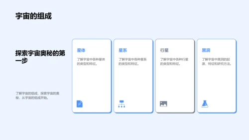 宇宙科普教学