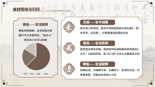 棕色中国风寒露养生模板