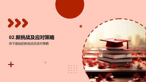 初中学习策略