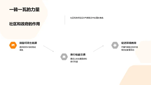 气候变迁与立秋节气