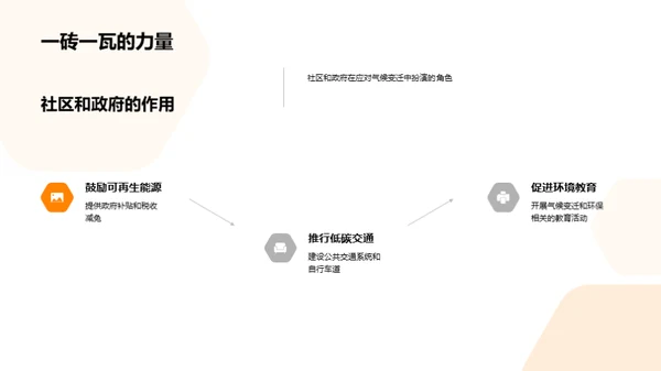 气候变迁与立秋节气