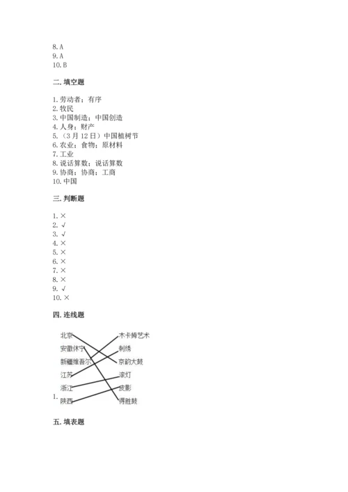 部编版四年级下册道德与法治 期末测试卷及完整答案（夺冠系列）.docx