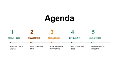 教育学实践探索