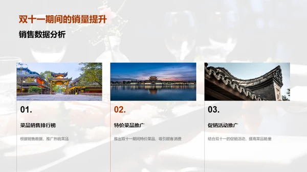 双十一菜品战略策划